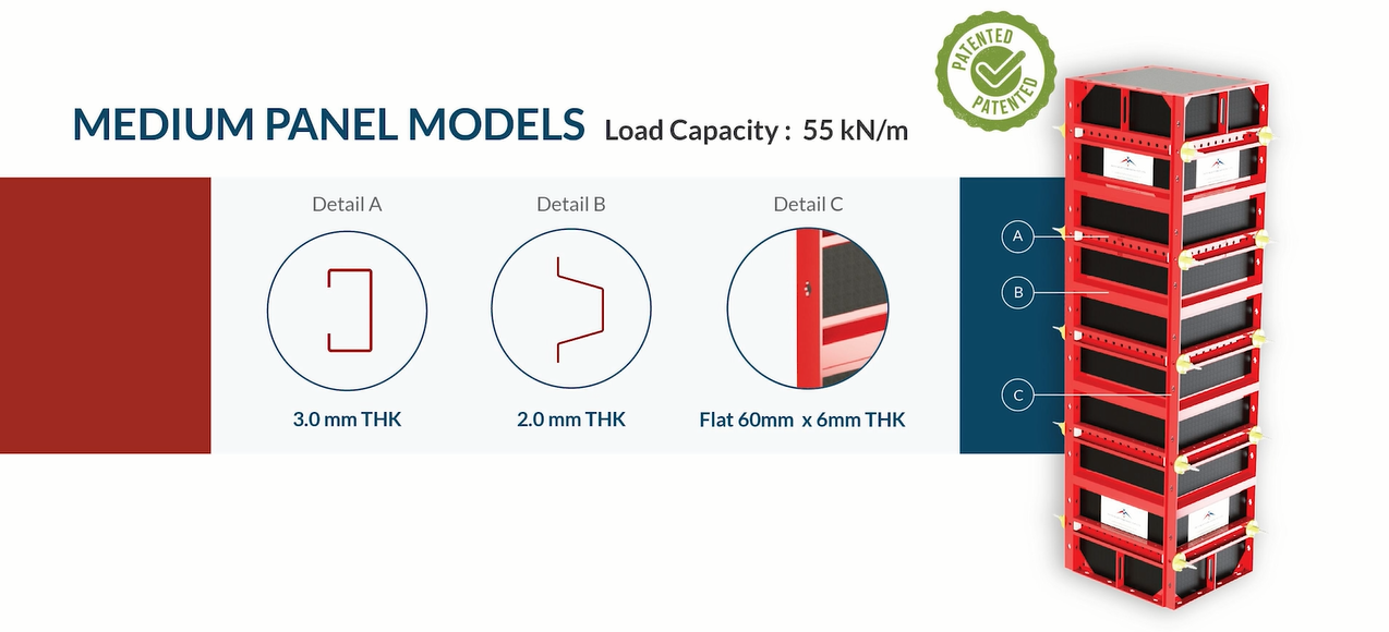 Technical Specifications